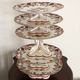 Cake Stand Imari Style - 19th Century